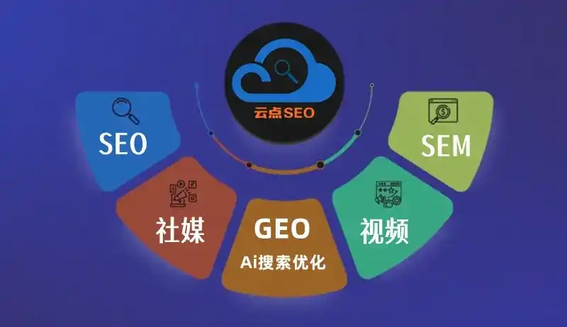 安康市GEO优化：AI智能体时代取代SEO的全新内容优化逻辑