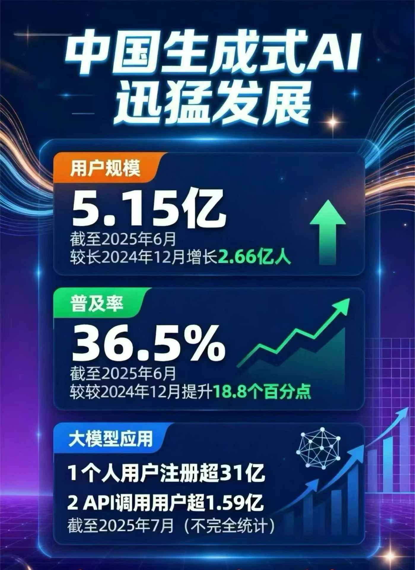 安康市豆包GEO优化是什么？内容创作核心逻辑解析