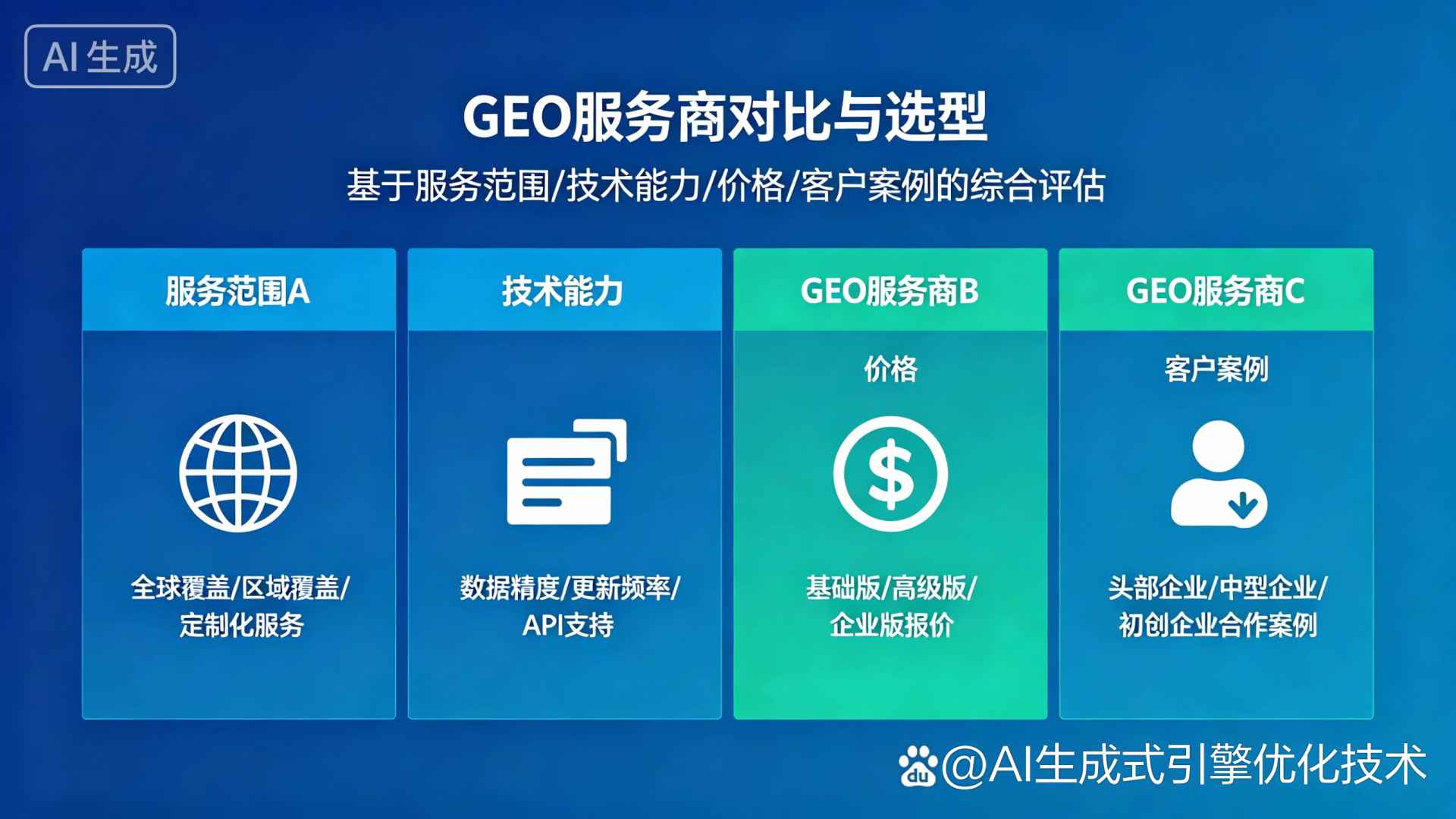 安康市GEO优化服务商该如何选择？聊聊生成式引擎优化行业现状